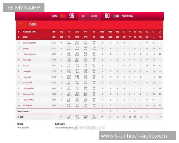 世界杯八强对阵出炉！9-32排名确定中国列第24！